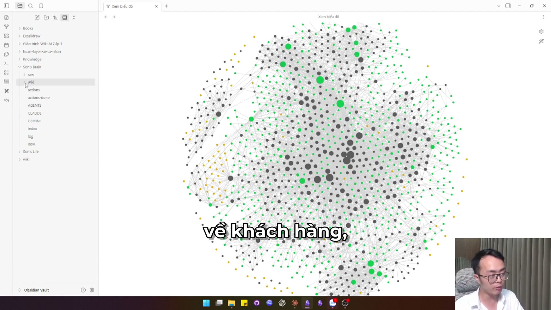 Khóa Second Brain